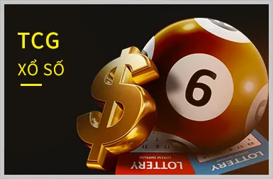 Thưởng nạp lại hàng ngày/tuần tại Luckywin